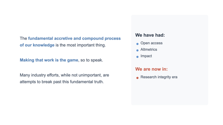 The fundamental accretive and compound process prevails of our knowledge is the most important thing. Open access, Altmetrics, Impact. Making that work is the game, so to speak. We are now in the research integrity era. Many industry efforts, while not unimportant, are attempts to break past this fundamental truth.